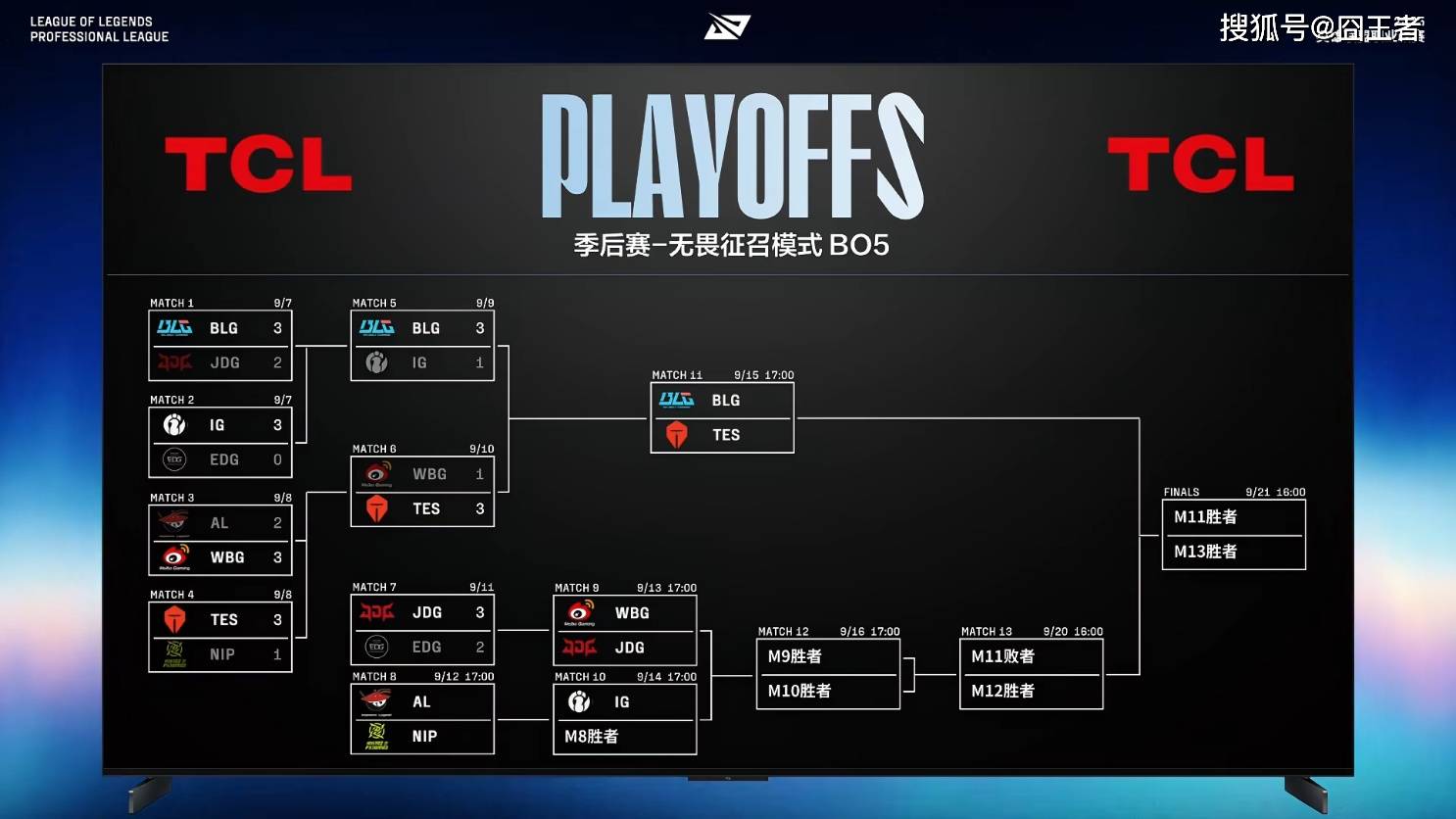 u奥拉夫, 期争夺的比, 加里奥 u奥拉夫, 期争夺的比, 加里奥